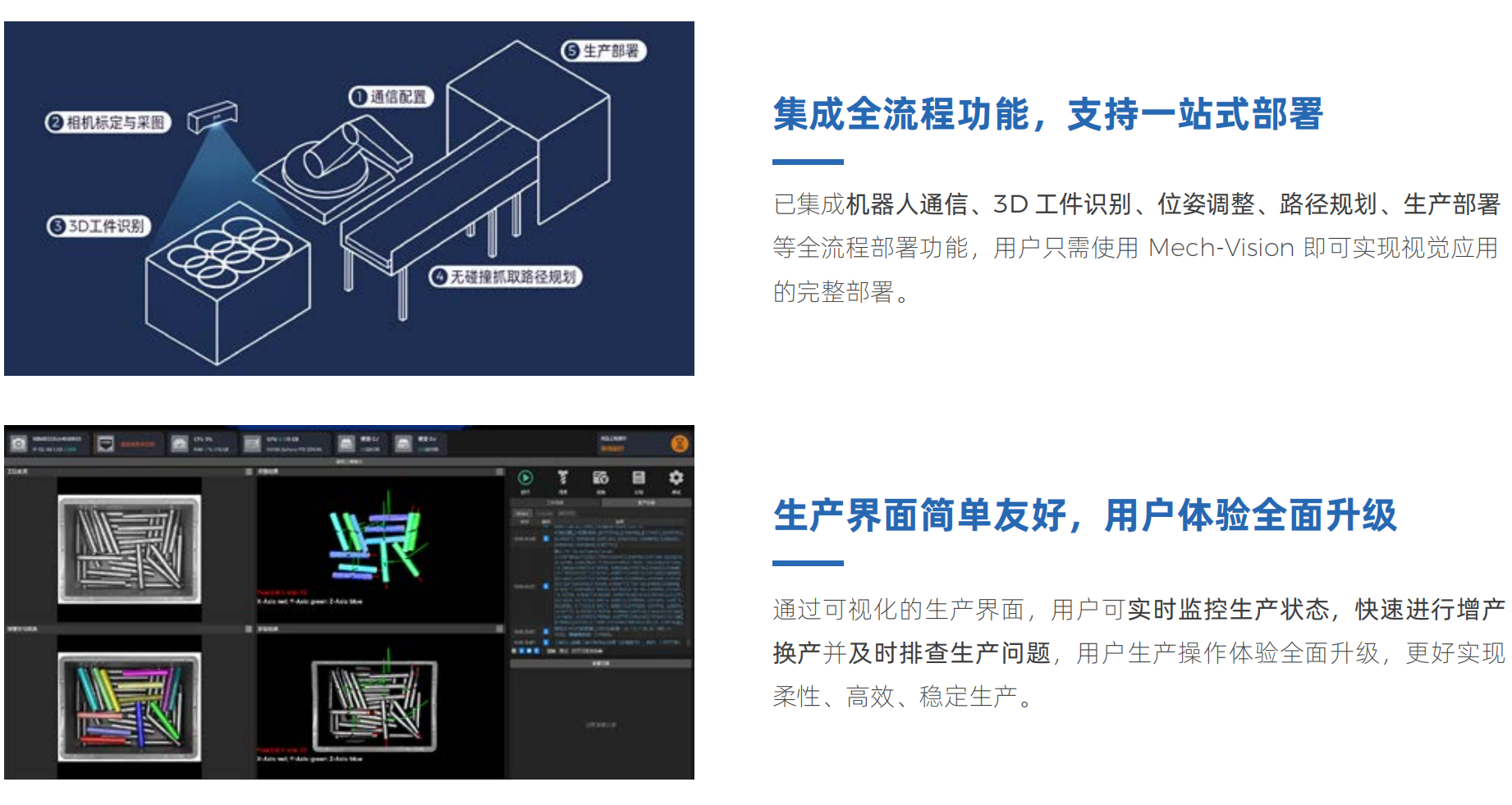 麦亚科技 麦亚科技