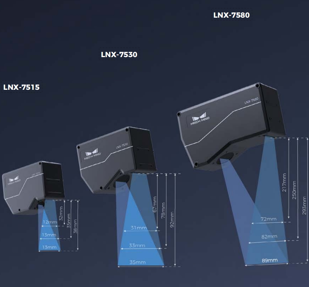 Mech-Eye LNX-7500系列3D线激光轮廓测量仪