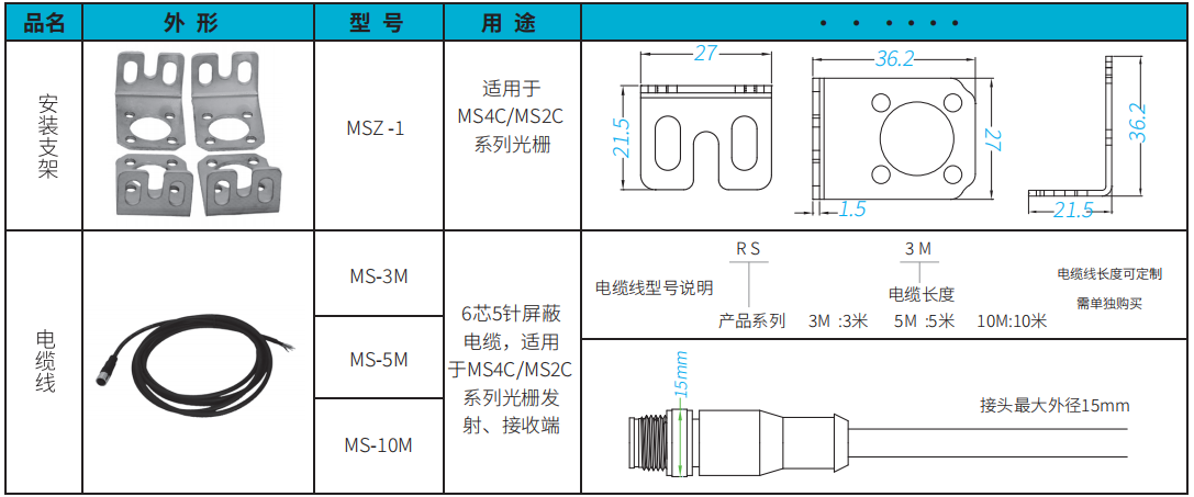 麦亚科技