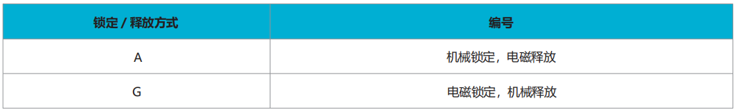 麦亚科技 麦亚科技