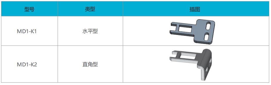 麦亚科技 麦亚科技