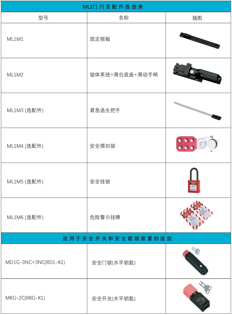 MetInfo enterprise content manager system | MetInfo CMS