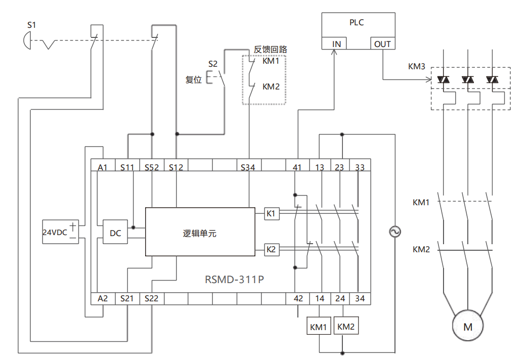 麦亚科技 麦亚科技