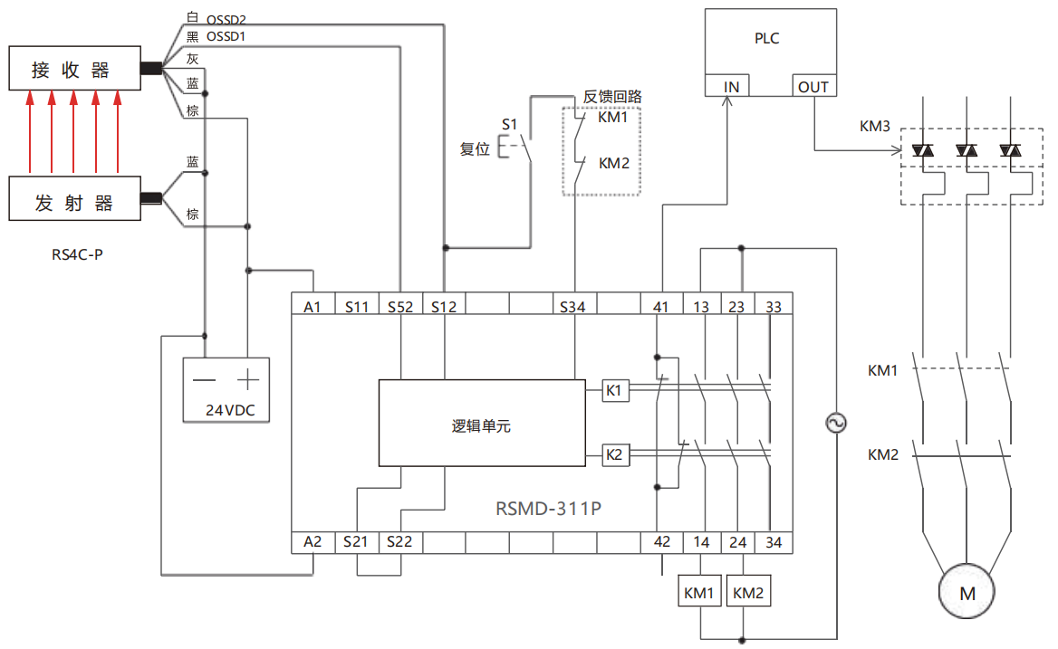 麦亚科技 麦亚科技