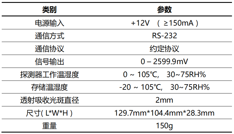 麦亚科技 麦亚科技