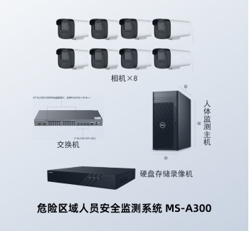 危险区域人员安全监测系统 MS-A300