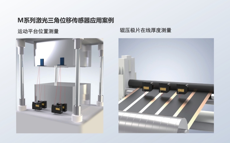 M系列激光三角位移传感器应用：运动平台位置测量
